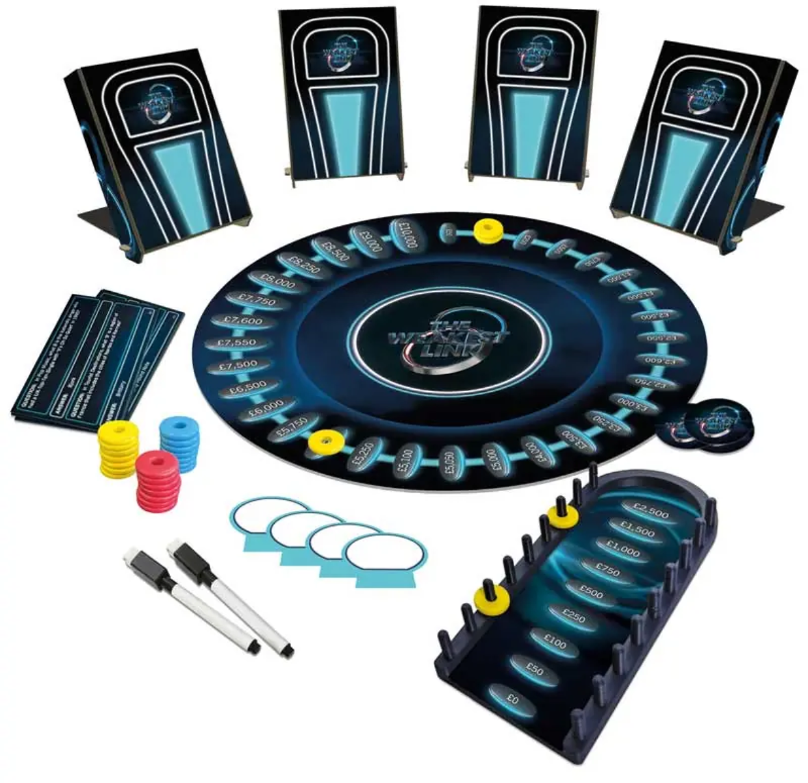 The Weakest Link Essential