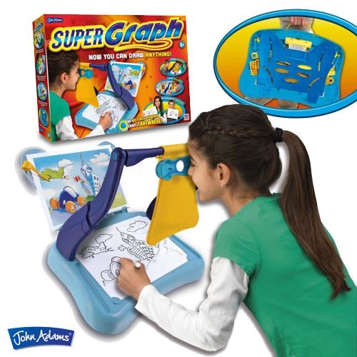 SuperGraph